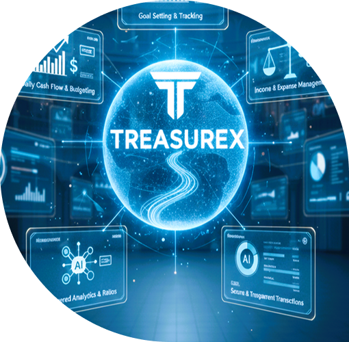 Personal Finance Graphic